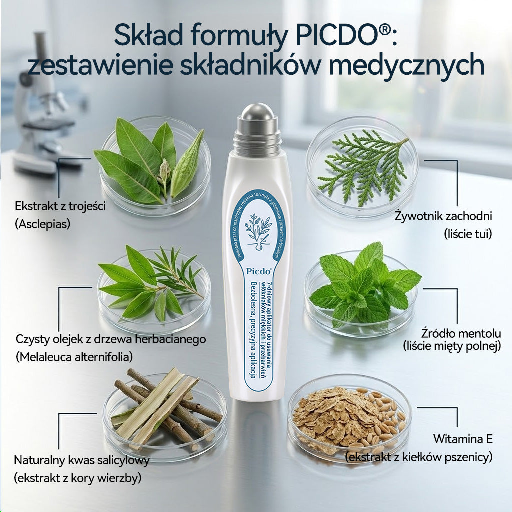 𝐏i𝐜𝐝o®7 𝑫𝒏𝒊 𝑷𝒓𝒆𝒑𝒂𝒓𝒂𝒕 𝑫𝒐 𝑼𝒔𝒖𝒘𝒂𝒏𝒊𝒂 𝑾łó𝒌𝒏𝒊𝒂𝒌ó𝒘 𝑴𝒊ę𝒌𝒌𝒊𝒄𝒉 𝑰 𝑷𝒓𝒛𝒆𝒃𝒂𝒓𝒘𝒊𝒆ń(𝐁𝐞𝐳 𝐁ó𝐥𝐮, 𝐁𝐞𝐳 𝐁𝐥𝐢𝐳𝐧 – 𝐑𝐨𝐥𝐥-𝐨𝐧)🩵🩵